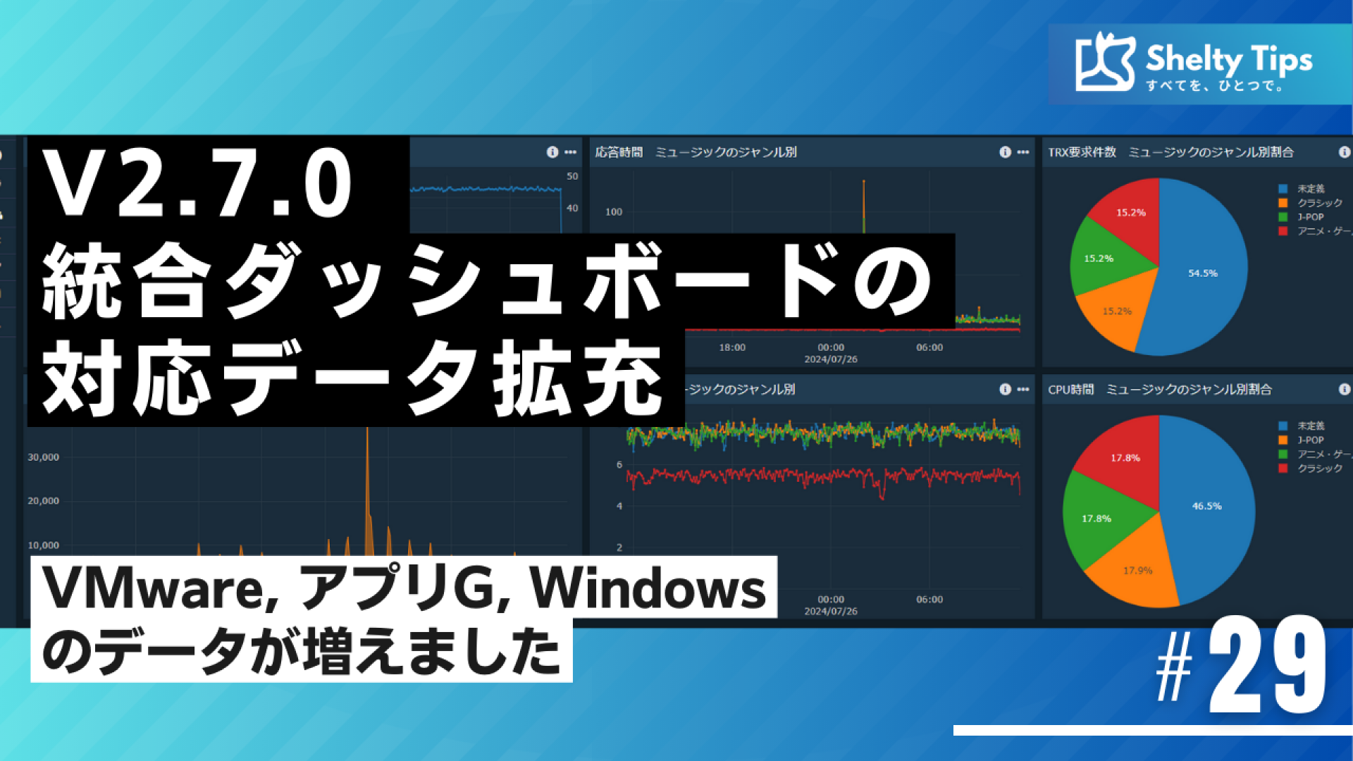 29 V2.7.0 統合ダッシュボードの対応データ拡充